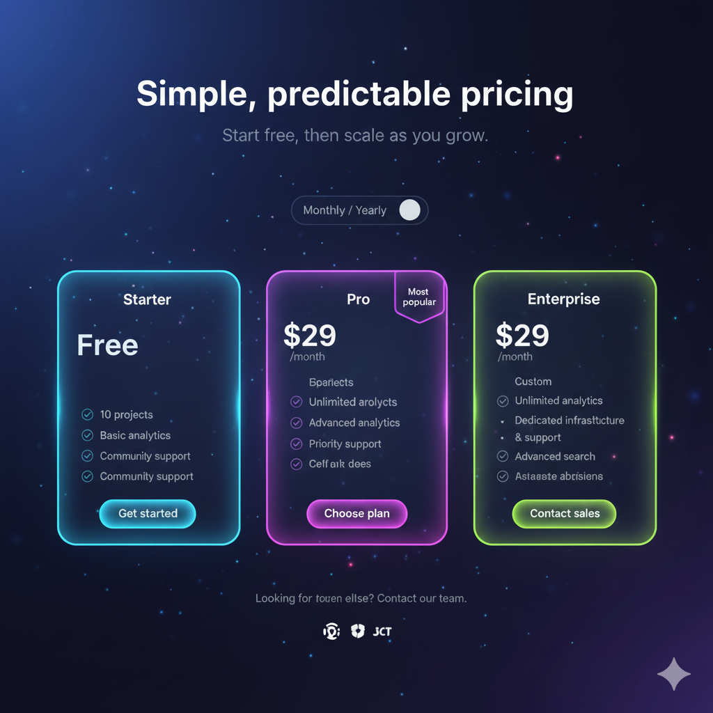Pricing Sections